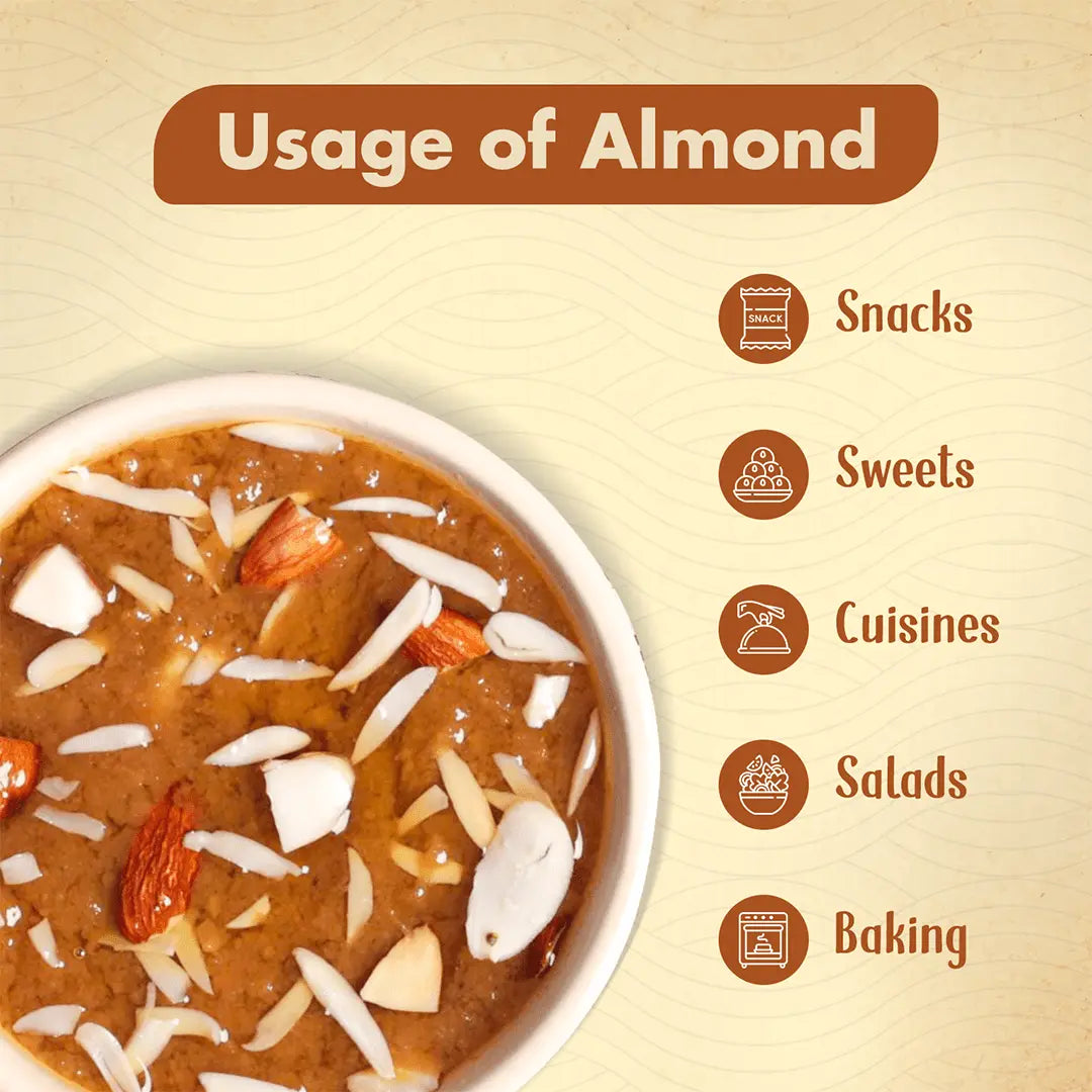 Almonds benefits